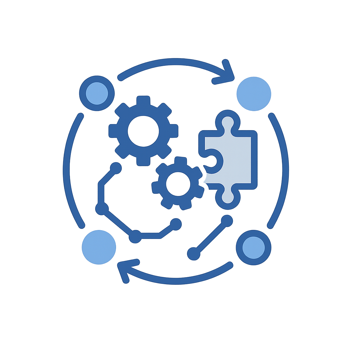Integración de sistemas